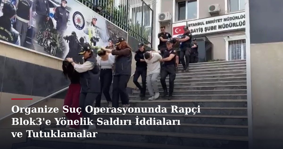 Organize Suç Operasyonunda Rapçi Blok3'e Yönelik Saldırı İddiaları ve Tutuklamalar