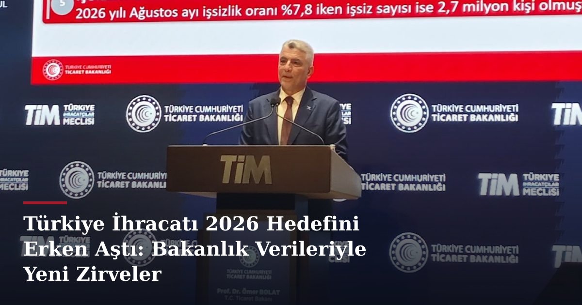 Türkiye İhracatı 2026 Hedefini Erken Aştı: Bakanlık Verileriyle Yeni Zirveler