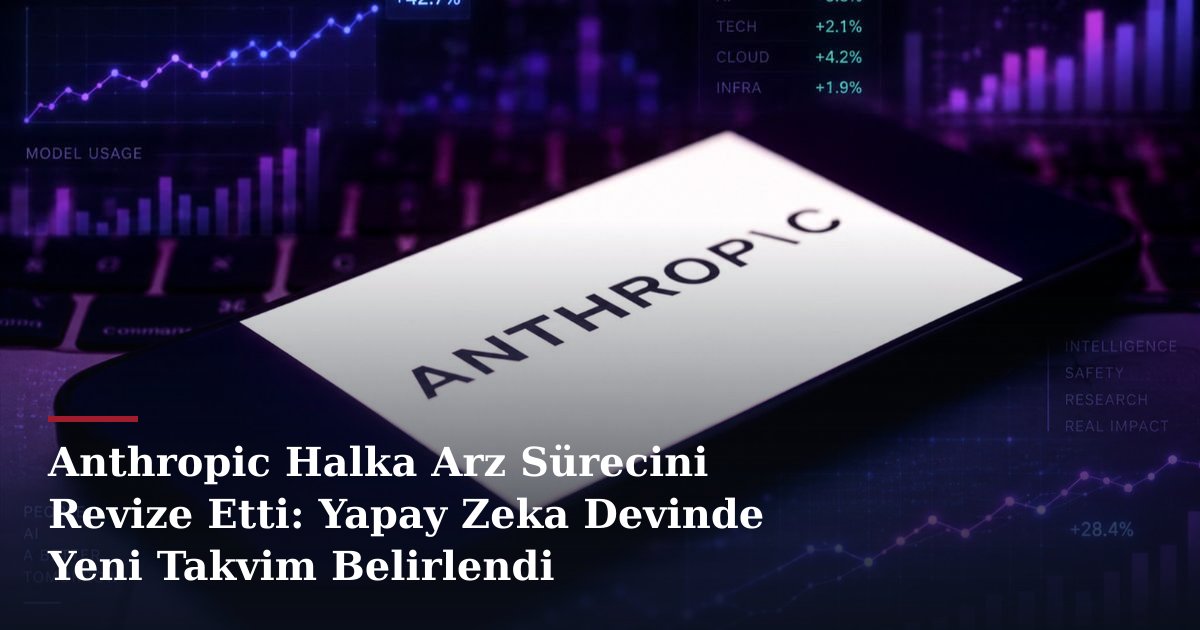 Anthropic Halka Arz Sürecini Revize Etti: Yapay Zeka Devinde Yeni Takvim Belirlendi