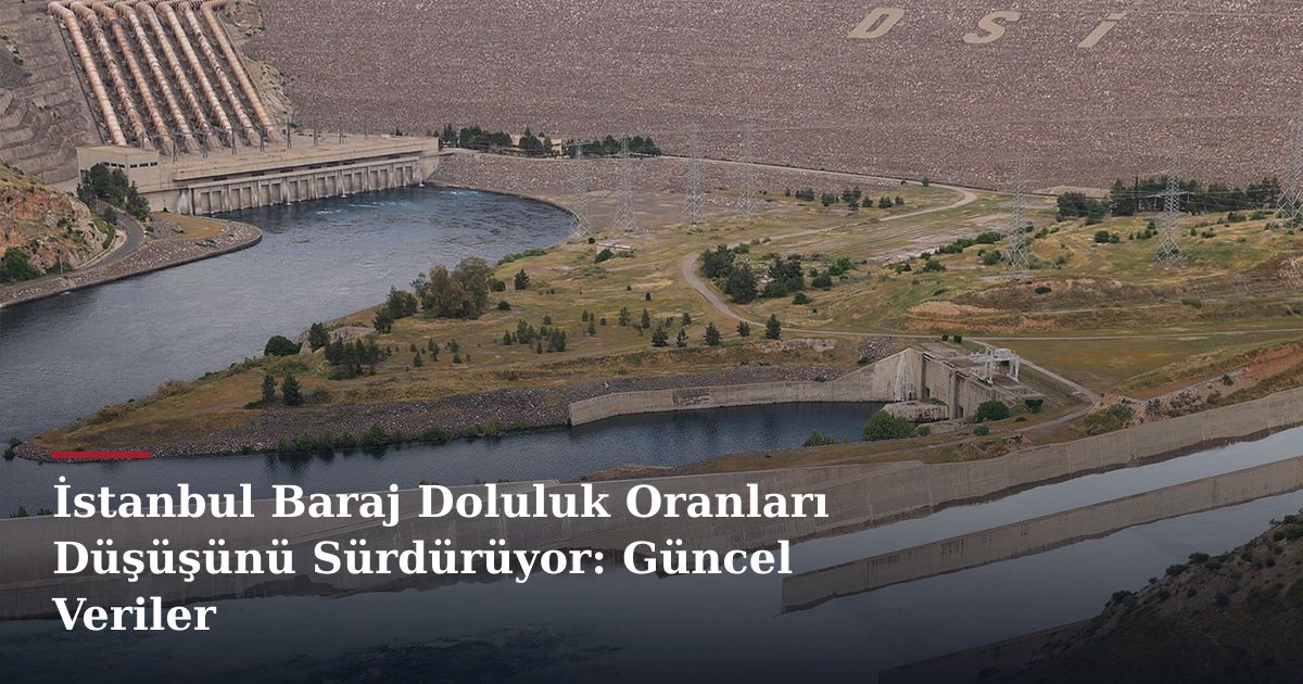 İstanbul Baraj Doluluk Oranları Düşüşünü Sürdürüyor: Güncel Veriler