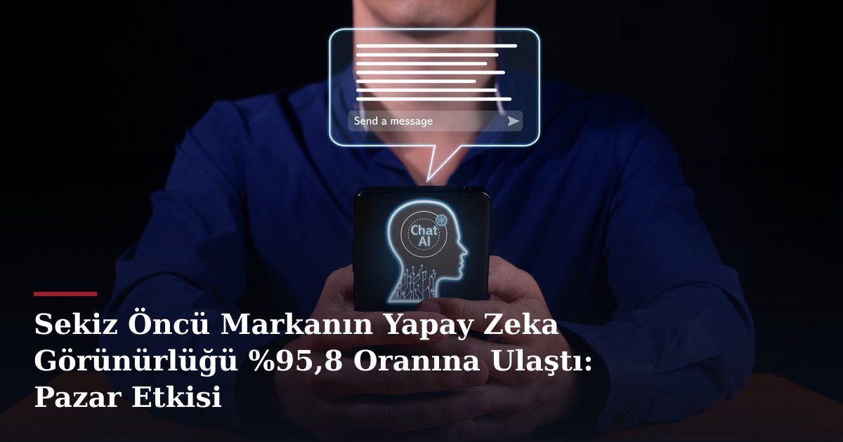 Sekiz Öncü Markanın Yapay Zeka Görünürlüğü %95,8 Oranına Ulaştı: Pazar Etkisi