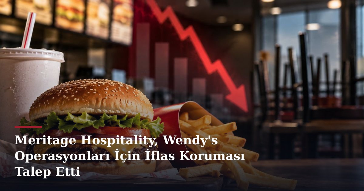 Meritage Hospitality, Wendy's Operasyonları İçin İflas Koruması Talep Etti