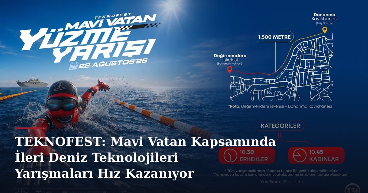 TEKNOFEST: Mavi Vatan Kapsamında İleri Deniz Teknolojileri Yarışmaları Hız Kazanıyor
