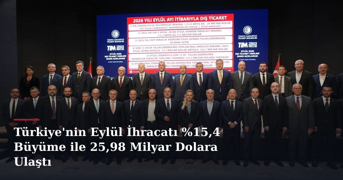 Türkiye'nin Eylül İhracatı %15,4 Büyüme ile 25,98 Milyar Dolara Ulaştı