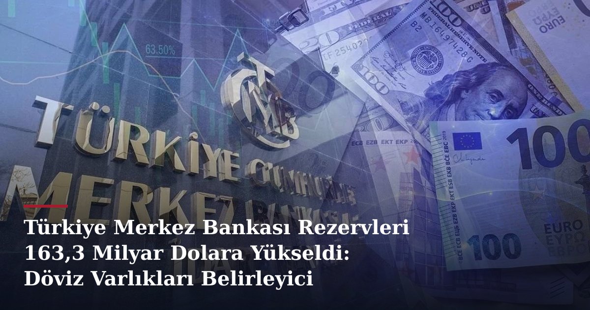 Türkiye Merkez Bankası Rezervleri 163,3 Milyar Dolara Yükseldi: Döviz Varlıkları Belirleyici
