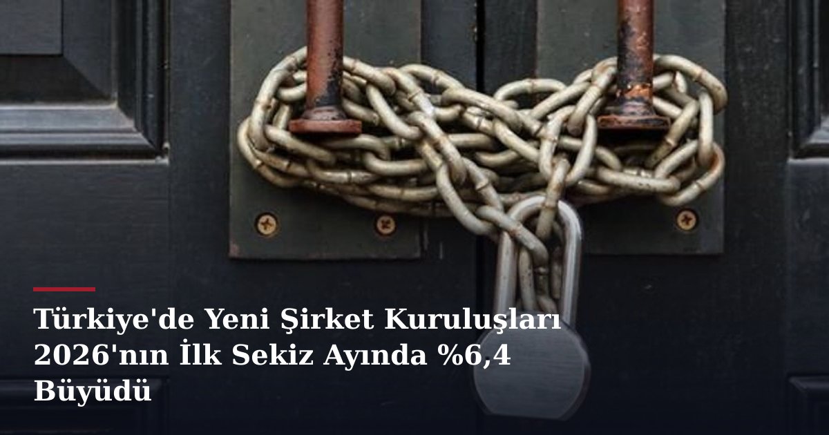 Türkiye'de Yeni Şirket Kuruluşları 2026'nın İlk Sekiz Ayında %6,4 Büyüdü