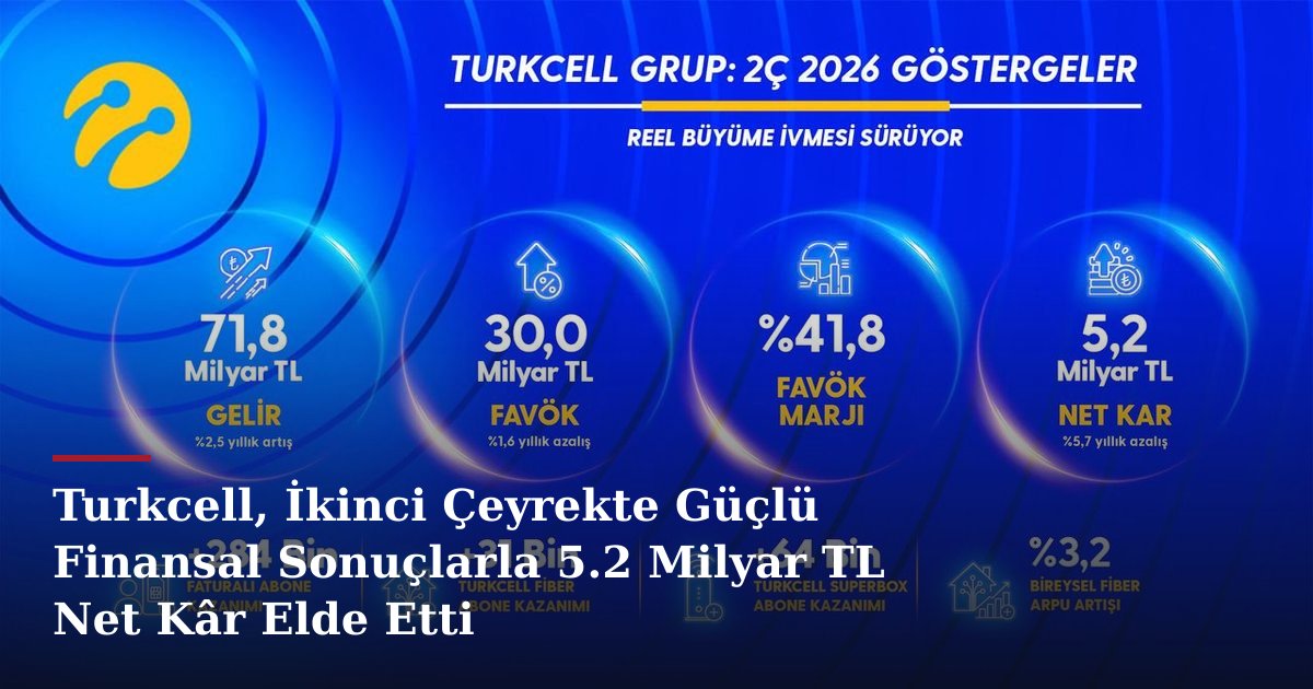 Turkcell, İkinci Çeyrekte Güçlü Finansal Sonuçlarla 5.2 Milyar TL Net Kâr Elde Etti
