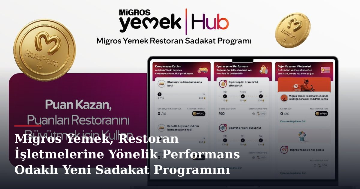 Migros Yemek, Restoran İşletmelerine Yönelik Performans Odaklı Yeni Sadakat Programını Başlattı